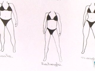 Comment choisir un pantalon adapté à sa silhouette ?