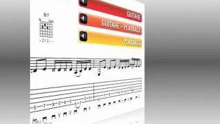 Cours de guitare - Rythmiques Jazz Swing