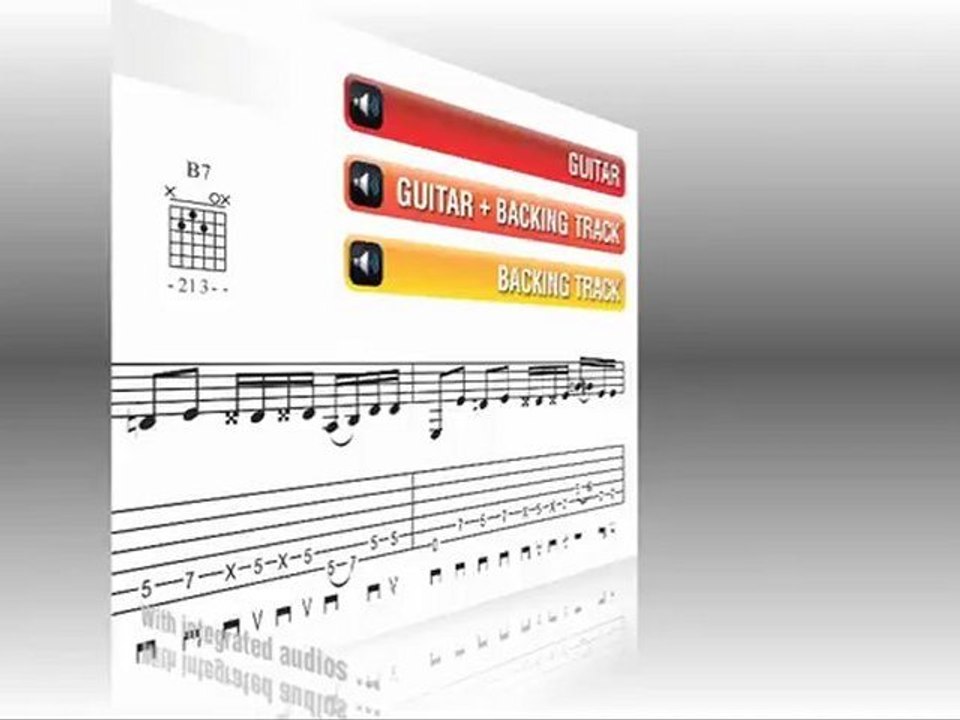 Guitar Lesson - Swing Jazz Rhythms