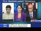 Buy Reliance Comm, ICICI Bank, sell Infosys: Prakash Gaba