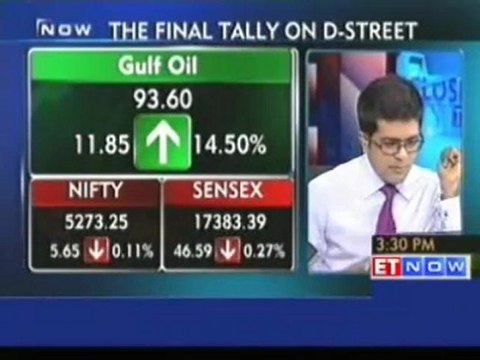 Markets end in red; ITC, Jindal Steel, HUL, TCS down