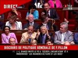 Fillon 2007 : discours de politique générale