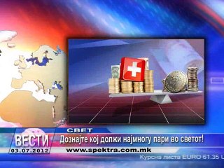 TV SPEKTRA VESTI 03.07