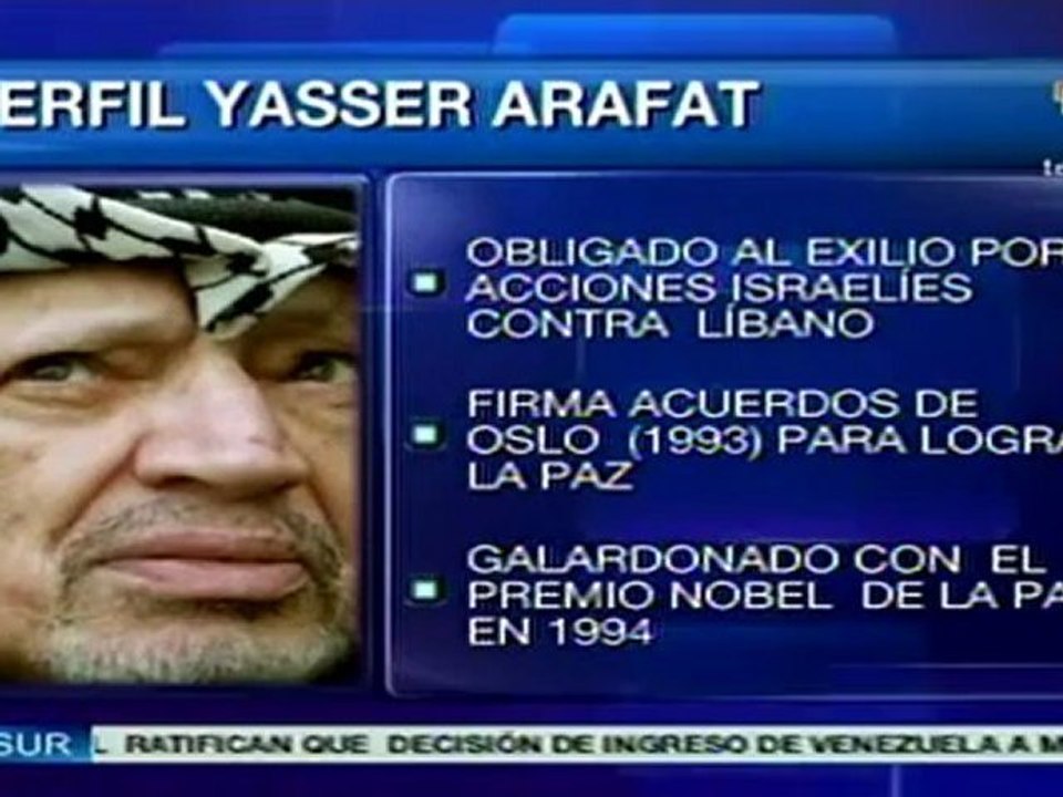 Perfil de Yasser Arafat