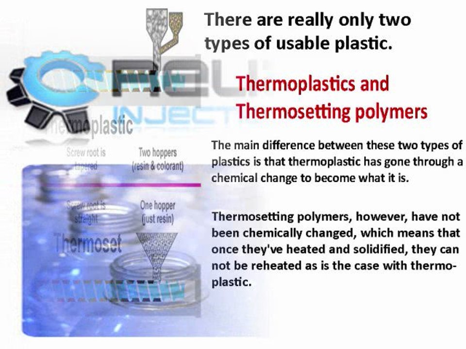 Plastic products manufacturing: How Industries make our Household plastic products?