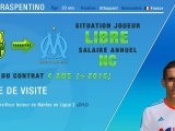 Raspentino, première recrue de l'OM !