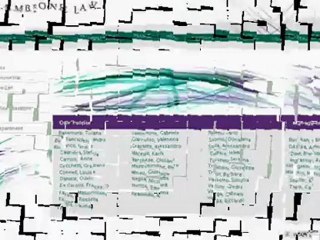 Giambrone Law | How to Instruct Us