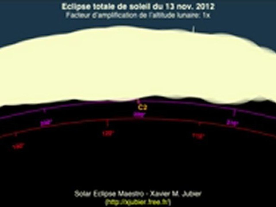 Simulation grains de Baily C2 éclipse totale de soleil 2012 Trinity Beach, Queensland, Australie