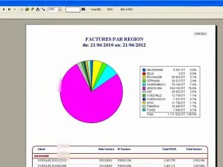 Gestion commerciale tunisie  Partie 2- gestion facturation