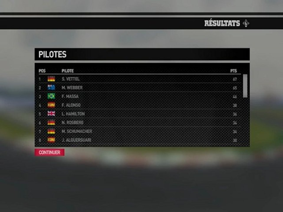 F1 2011 - GP de Turquie - Classement pilotes