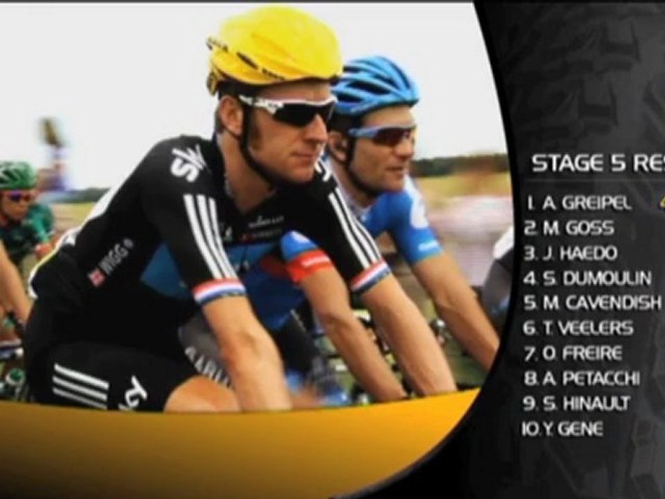 TdF: 2. Etappensieg für Greipel