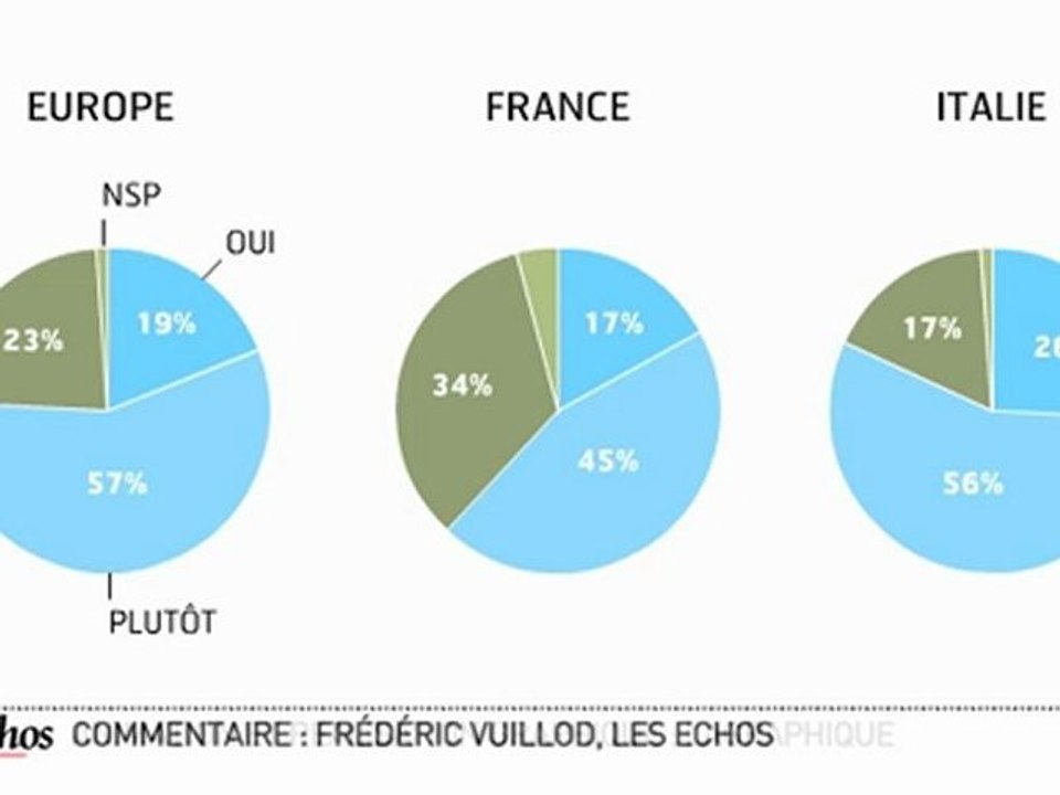 Infographie : Les Français et le numérique au travail