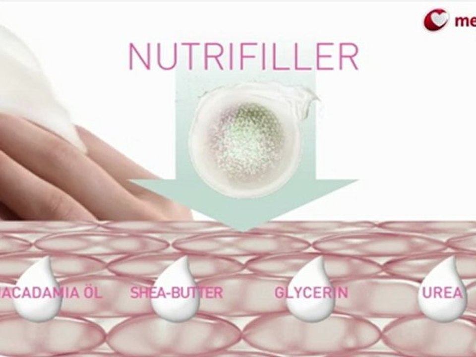 Hautpflege bei trockener Haut – Nutri Extra von Vichy