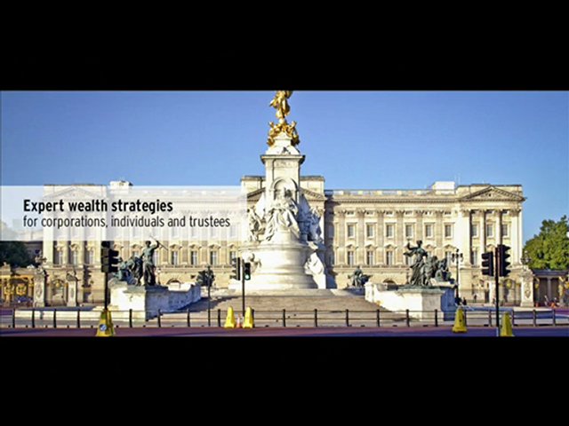 Fundamental’s of Trading Investments