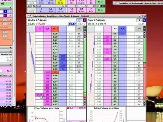 PORTUGALTRADING.PT | Introdução ao Geeks