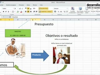 Curso Taller del SIAF 2012 - SIAF Presupuestario P4