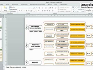 Curso Taller del SIAF 2012 - SIAF Presupuestario P6