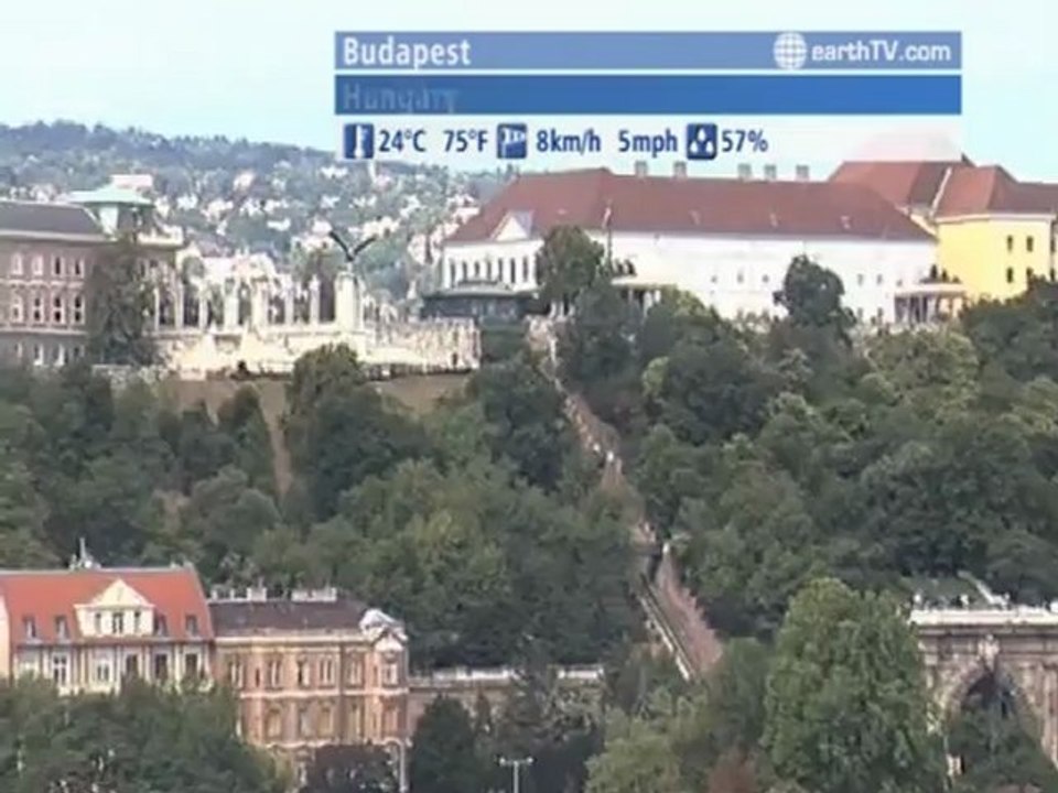 Engelberg - Titlis - Switzerland, Budapest - Hungary, Sydney - Australia, Ekaterinburg - Russia, Lucerne - Switzerland, Tenerife - Spain, Venice - Italy