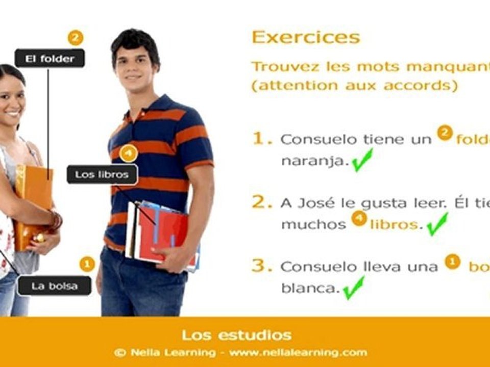 Apprendre l'espagnol en ligne - Vocabulaire espagnol - Fiche 09 -  Niveau A1