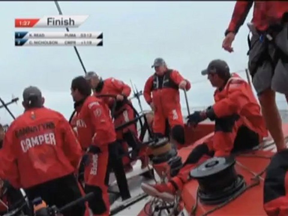 Volvo Ocean Race: PUMA gewinnt Hafenserie