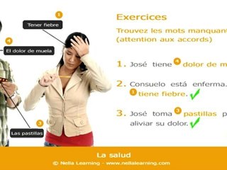 Apprendre l'espagnol en ligne - Vocabulaire espagnol - Fiche 14 - Niveau A1