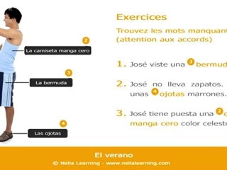 Apprendre l'espagnol en ligne - Vocabulaire espagnol - Fiche 20 - Niveau A1