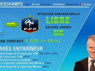 Didier Deschamps nouveau sélectionneur des Bleus !