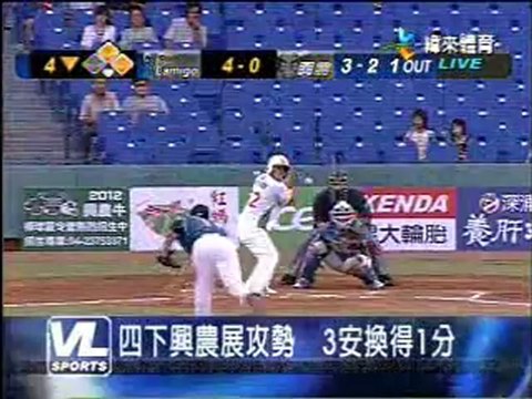 120708 今日職棒精華