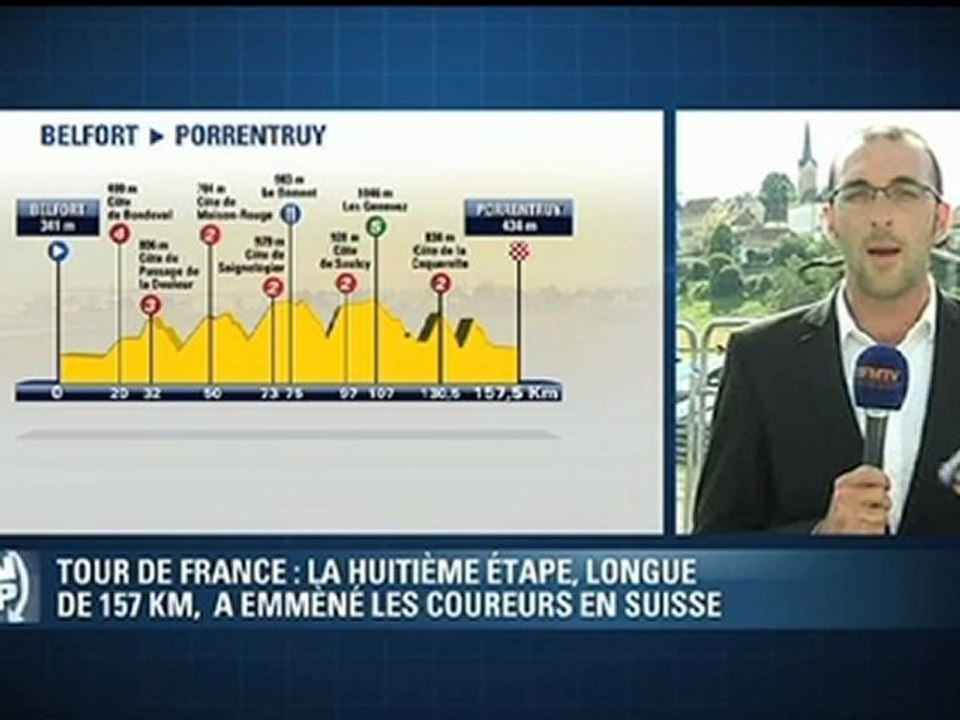 Première victoire française sur le Tour