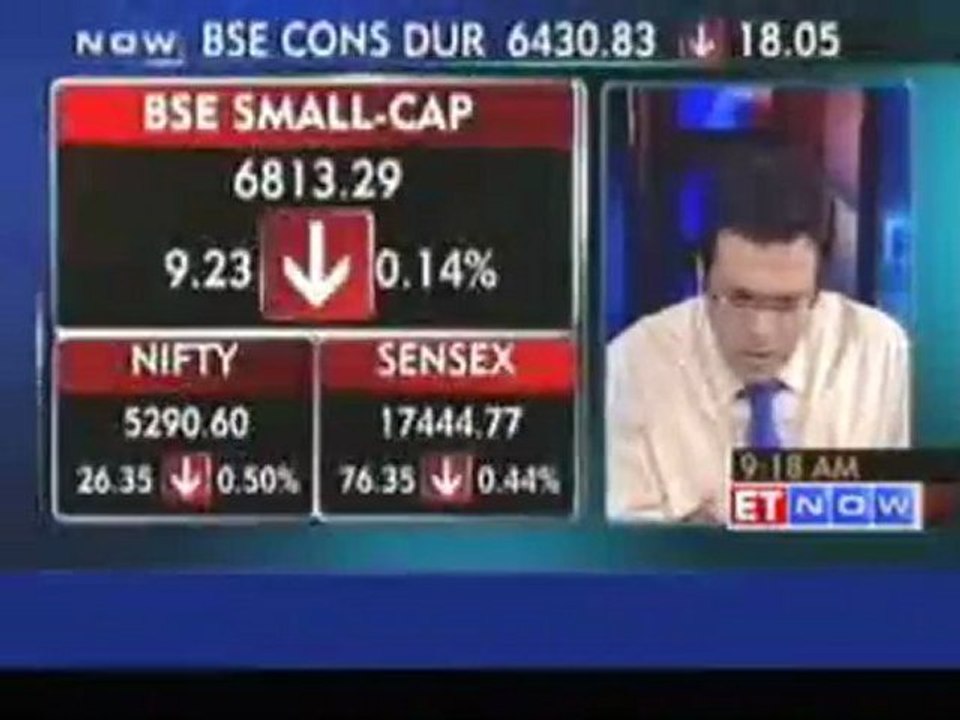 Nifty falls below 5,300; metals, capital goods down