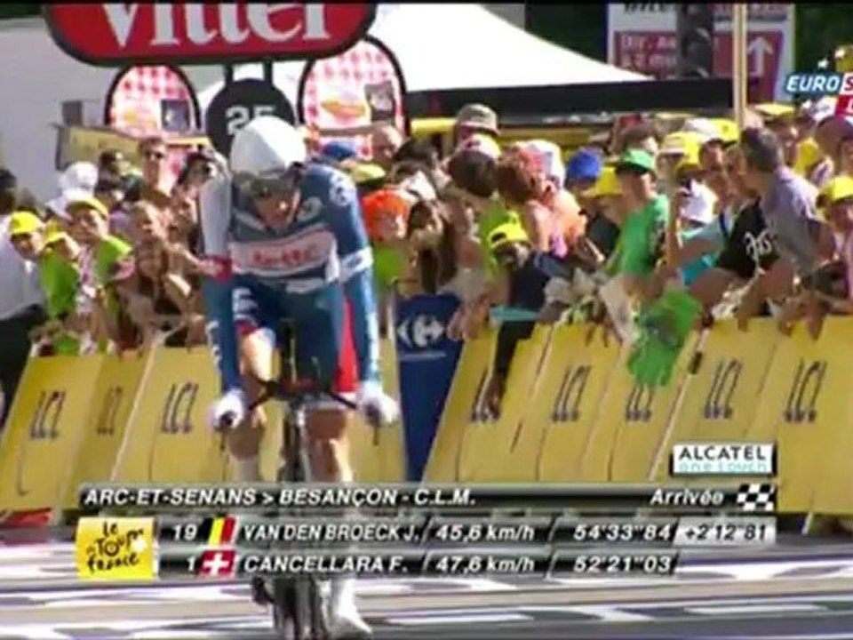 Tour de France 2012 - ÉTAPE.9;Arc-et-Senans->Besançon 41,5.Km(12)