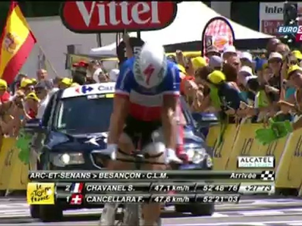Tour de France 2012 - ÉTAPE.9; Arc-et-Senans--> Besançon 41,5.Km(8)