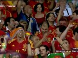 İSPANYA 4 - 0 İTALYA Maç Özeti TRT Euro 2012 Final 1 Temmuz 2012