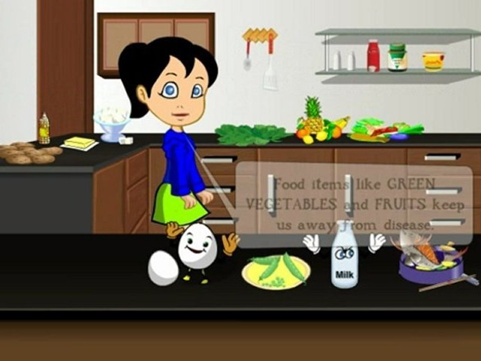 Healthy Food - CBSE Class II Science Tutorials - Free NCERT Solutions Online