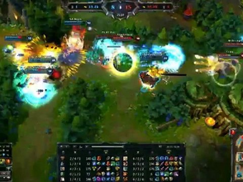 Lux AP mid - Zephi Daily