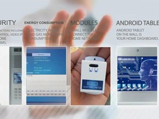 Oyoma: Open Source Home & Building Automation with Energy Monitoring 🏡