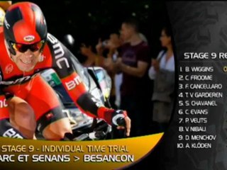 TdF, 9e etape - Wiggins impressionne
