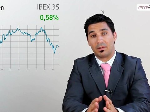10.07.12 · Sesión de más a menos en las bolsas, rescate financiero español - Cierre de mercados financieros – renta4.com