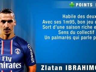 Foot Mercato - le JT - 18 Juillet 2012