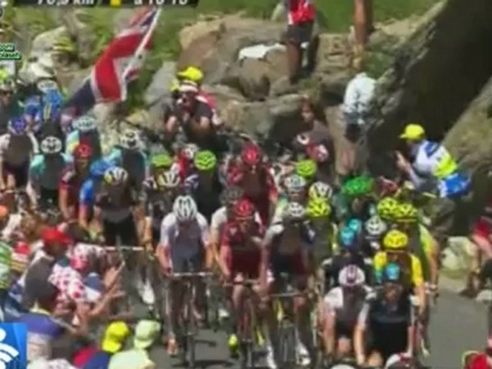2123