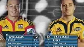 Watch Live Super Rugby Match Hurricanes vs Chiefs From Wellington 13-07-2012
