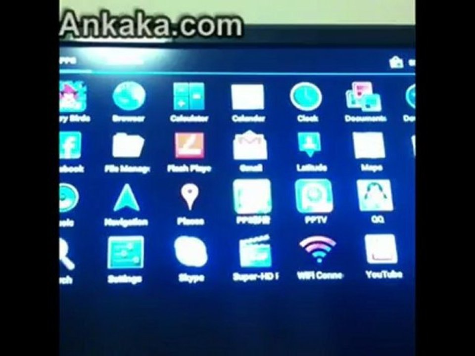 Guide Android Mini PC: 1.5GHz CPU