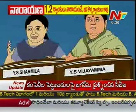 Lallu Brothers with YS Vijayamma,YS Sharmila