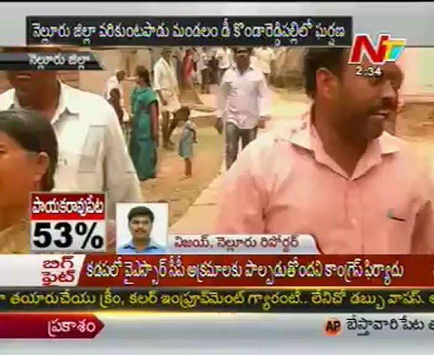 Fighting Scene in Nellore By Polls