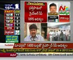 AP By Poll Results - YSRCP lead in Ananthapur