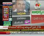 AP By Poll Results Updates - YSRCP 12, Congress 2, TRS 1