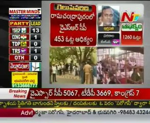 AP By Poll Results - YSRCP lead in Allagadda & Kurnool
