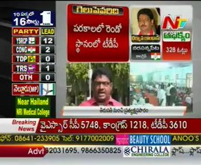 Download Video: AP By Poll Results - Strong fight between YSRCP & Congress In Tirupati