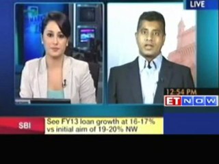 Ashish Ghiya's outlook on money market