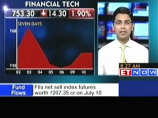 Stocks in news: Grasim, M&M, MCX-SX, NBCC